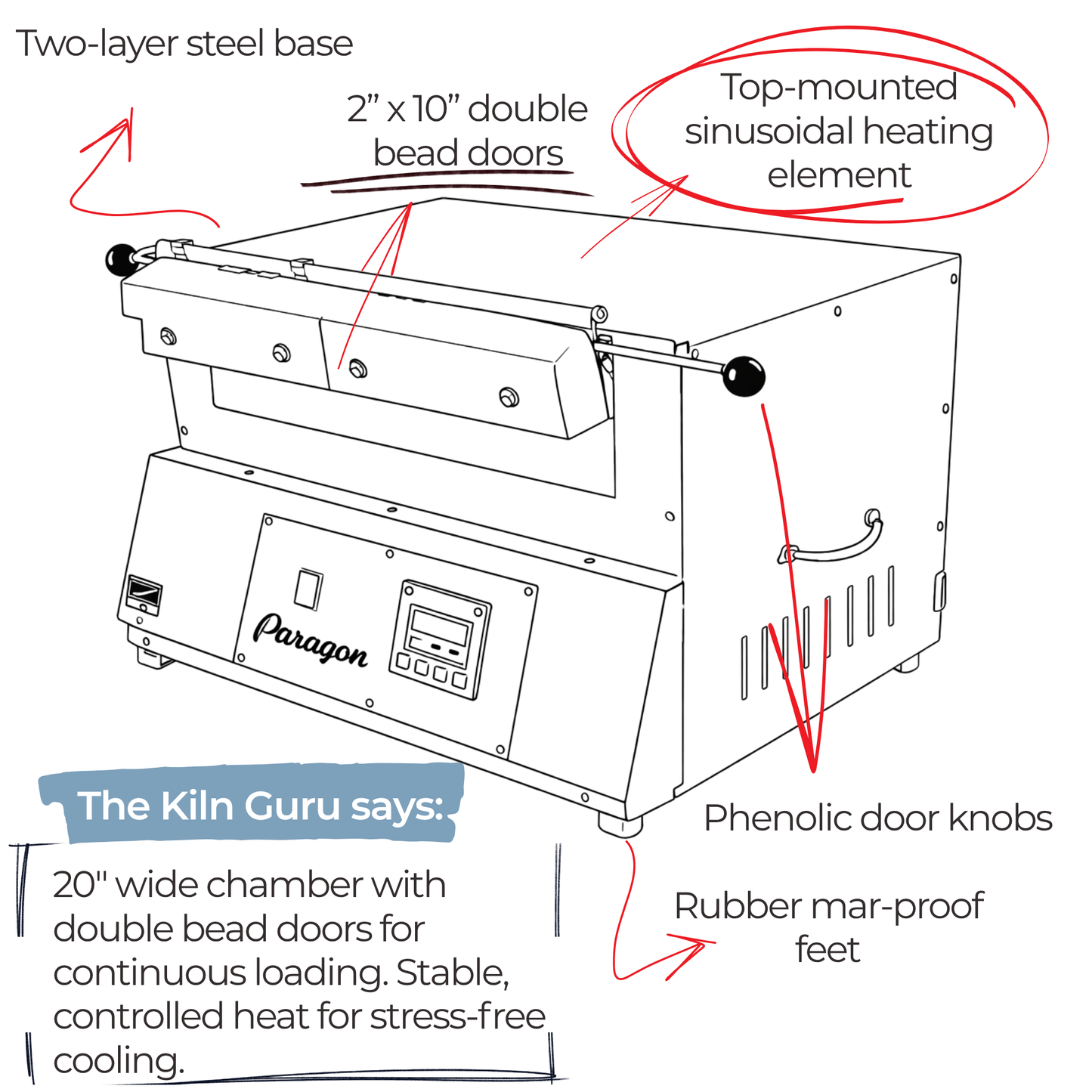 BlueBird Glass Annealing Paragon Kiln