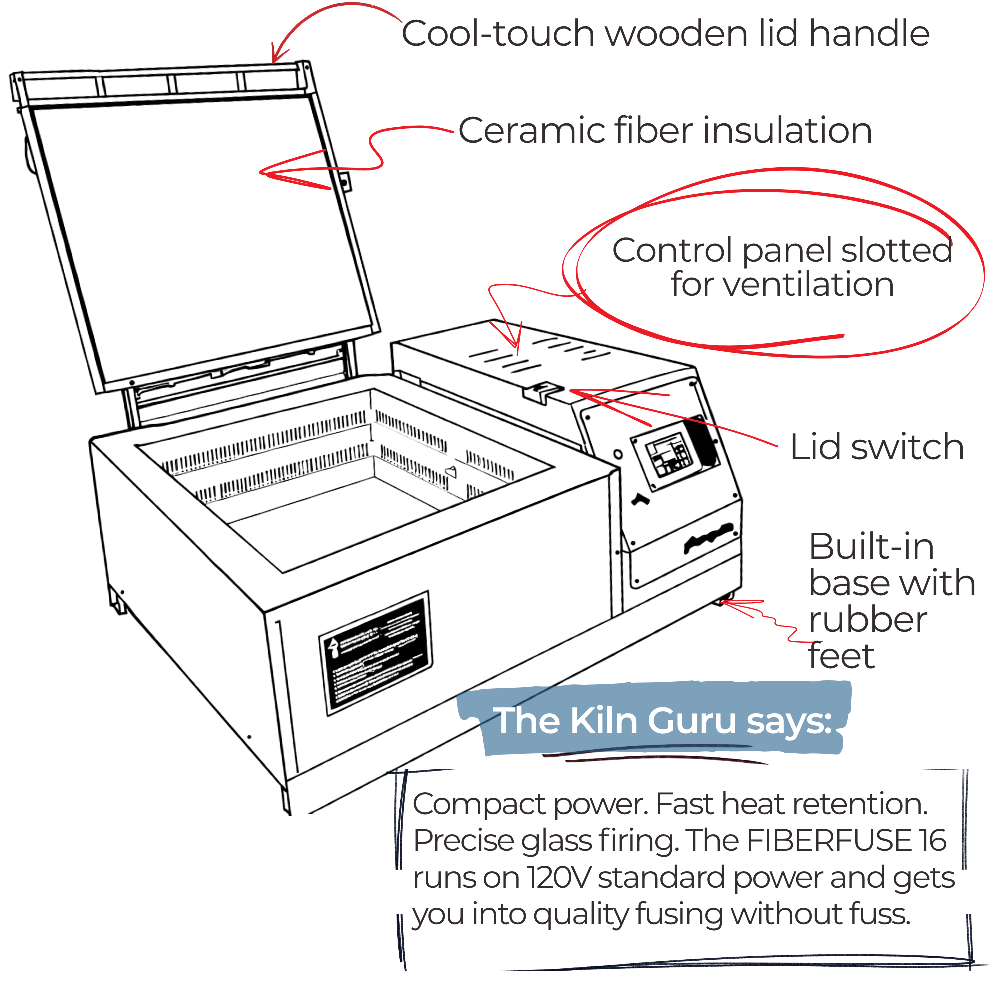 FiberFuse 16 Glass Fusing Kiln – ParagonKilns