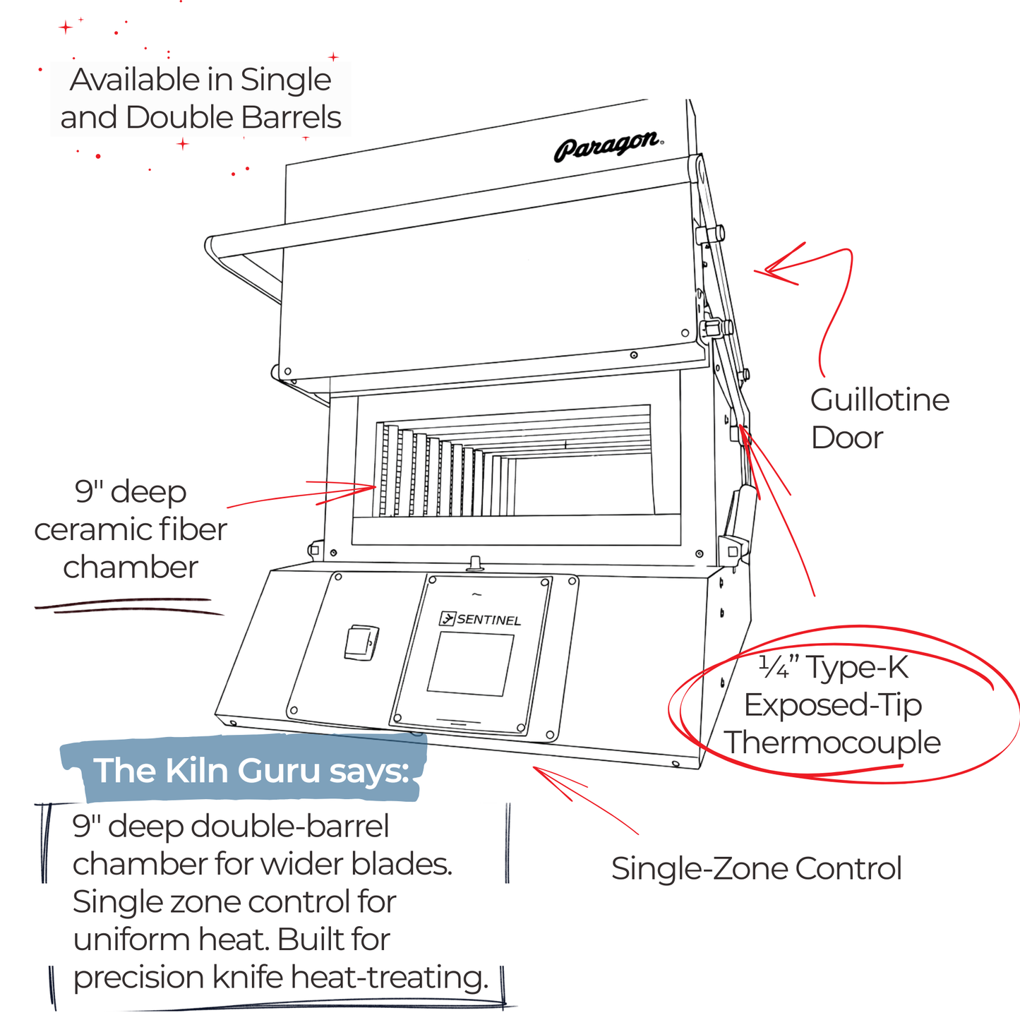 KM14 Pro 2-Zone Knifemaking Kiln
