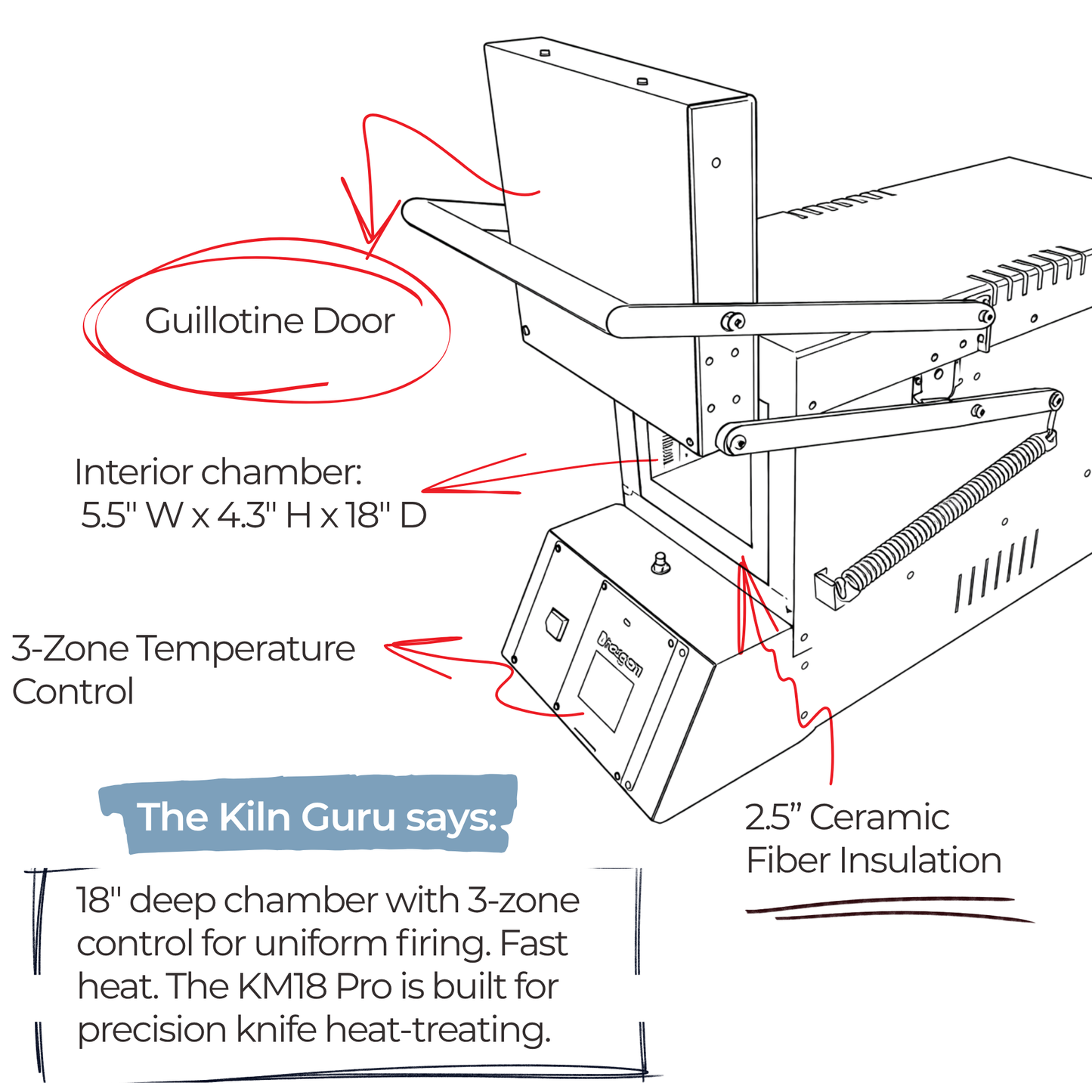 KM18 Pro 3-Zone Knifemaking Kiln